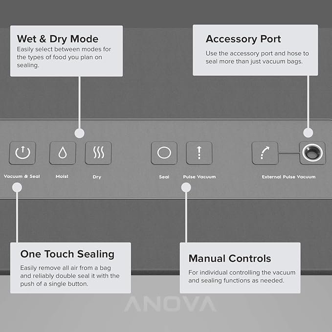 Photograph of the The Anova Precision Vacuum Sealer - one of the best vacuum sealers - showing the different modes and operations