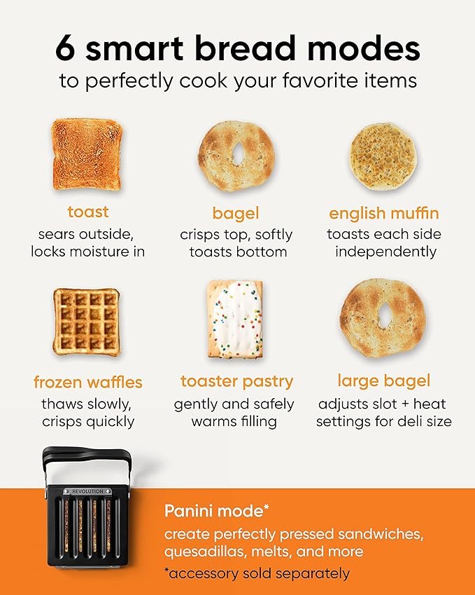 Photograph of the Revolution InstaGLO R180 - the best smart toaster