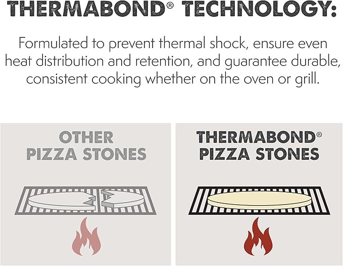 Photograph of our Best Overall Pick: Pizzacraft PC9898 for Best Pizza Stone 2025