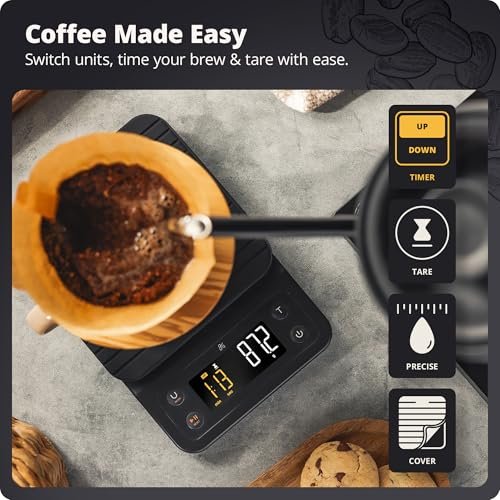 Photograph of the Greater Goods Precision Coffee Scale, one of the best ktichen scales