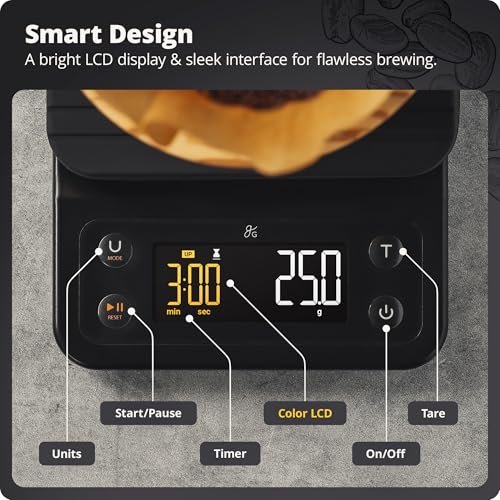 Photograph of the Greater Goods Precision Coffee Scale, one of the best ktichen scales