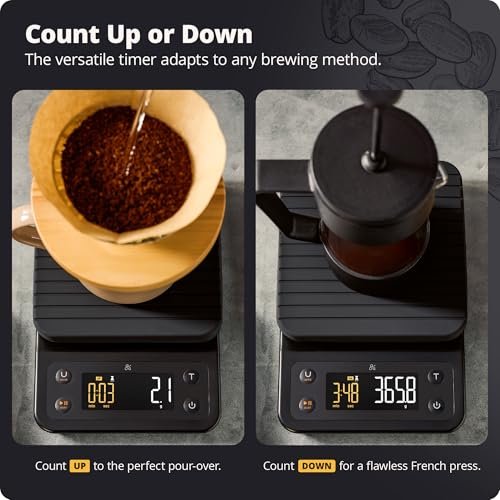 Photograph of the Greater Goods Precision Coffee Scale, one of the best ktichen scales