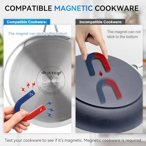 Photograph of the Duxtop Professional Portable Induction Cooktop, P961LS/BT-C35-D one of the Best Induction Cooktops
