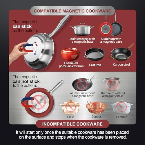 Photograph of the ChangBERT Induction Cooktop, Commercial Grade Portable Cooker one of the Best Induction Cooktops