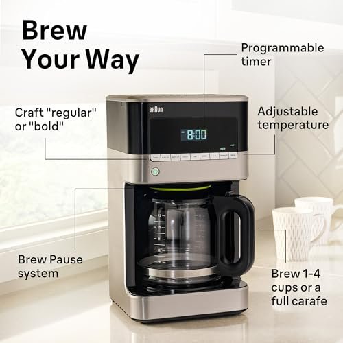 Photograph of the Braun BrewSense 12 Cup Drip Coffee Maker one of the Best Coffee Makers